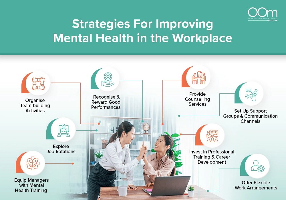Blogpost Strategies For Improving Mental Health in the Workplace