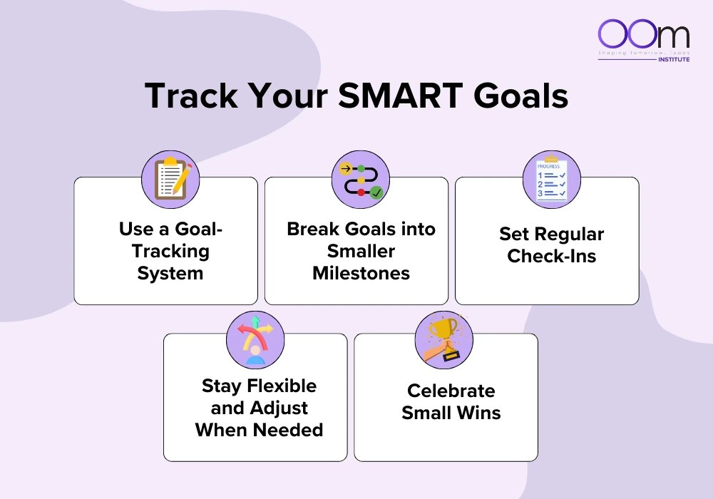 Track Your SMART Goals