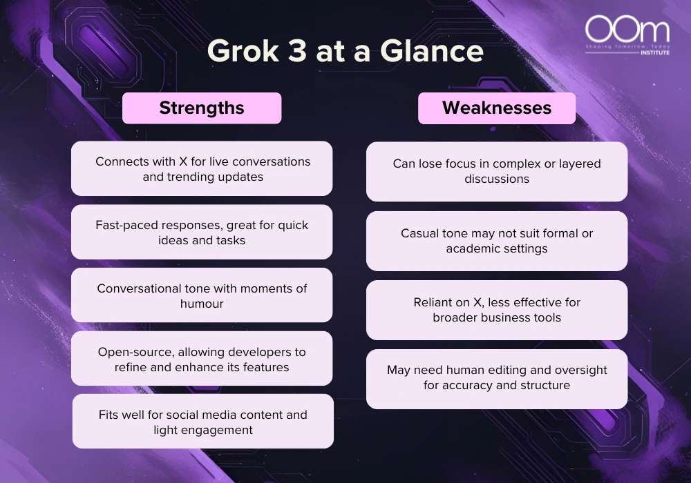 grok 3 at a glance