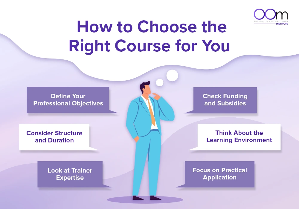 Comm Skills Courses Blog Image 2