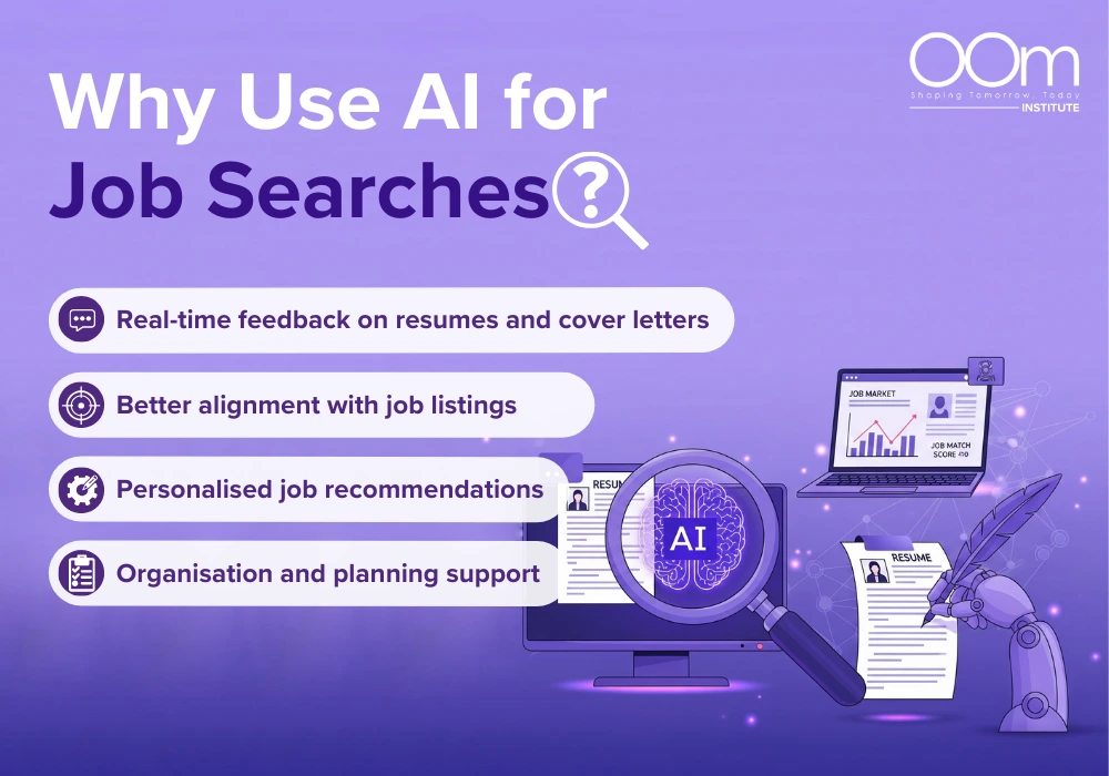 Why Use AI for Job Searches