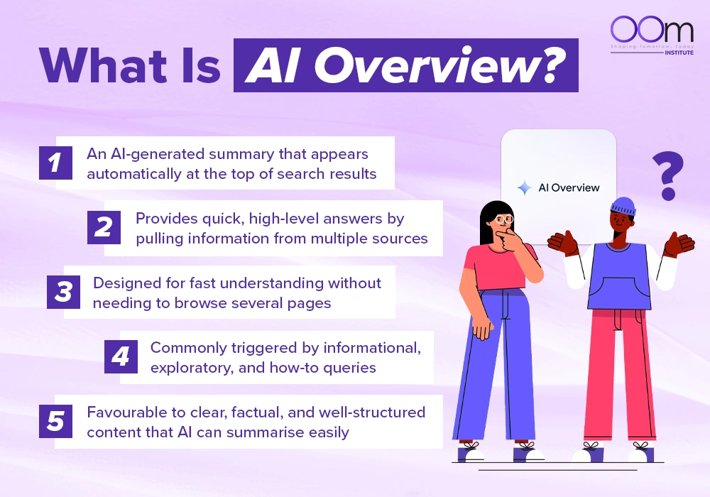What Is AI Overview