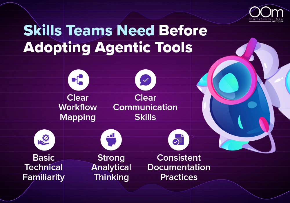 Skills Teams Need Before Adopting Agentic Tools