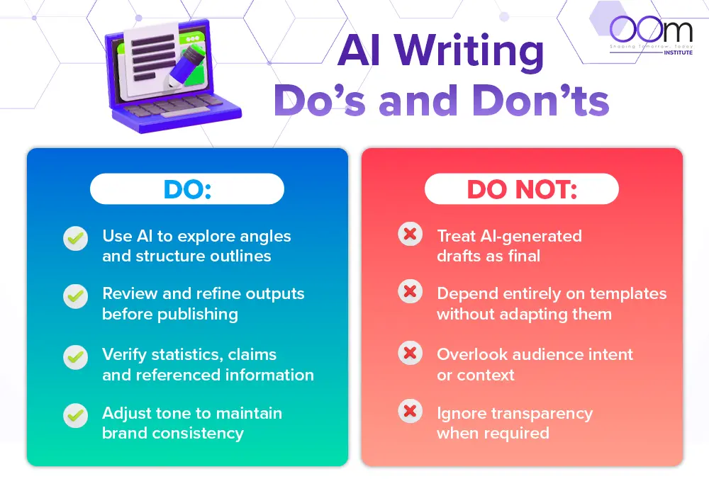 Infographics of AI writing do's and don'ts by OOm Institute