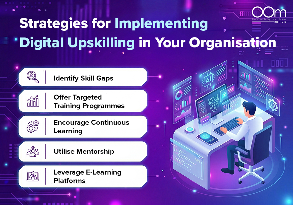 Infographics of strategies for implementing digital upskilling in your organisation by OOm Institute