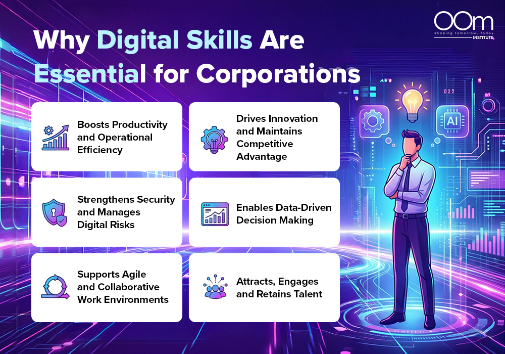 Infographics of why digital skills are essential by OOm Institute