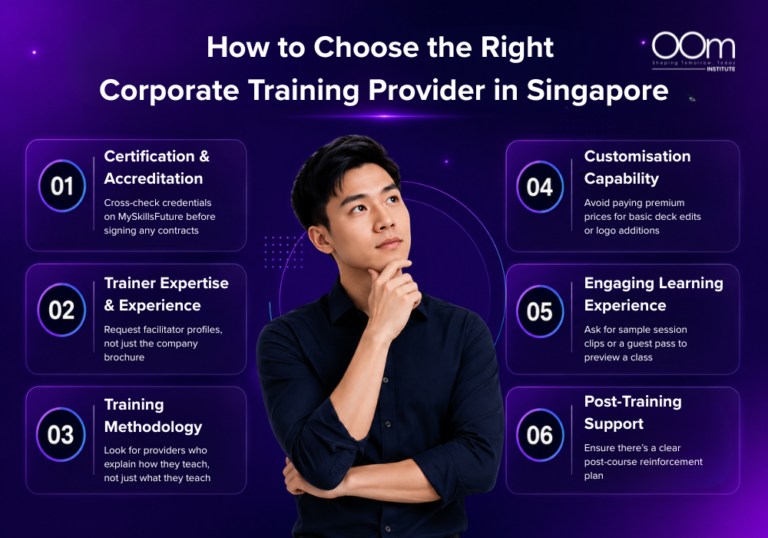 Infographic of How to choose the right corporate training provider in Singapore by OOm Insitute