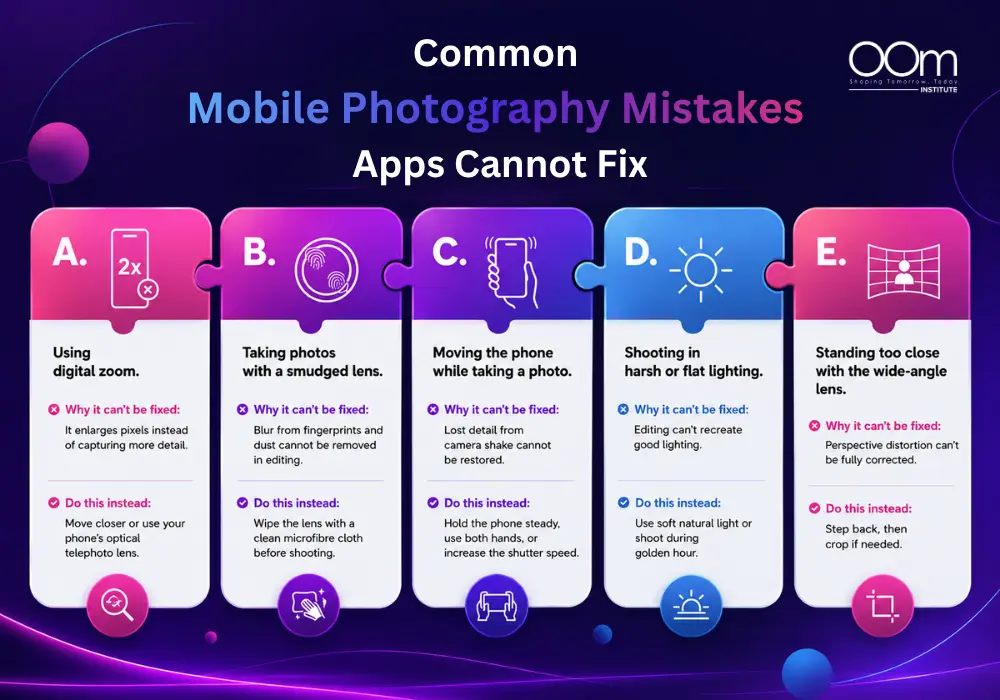 Common mobile photography mistakes app cannot fix infographic by OOm Institute