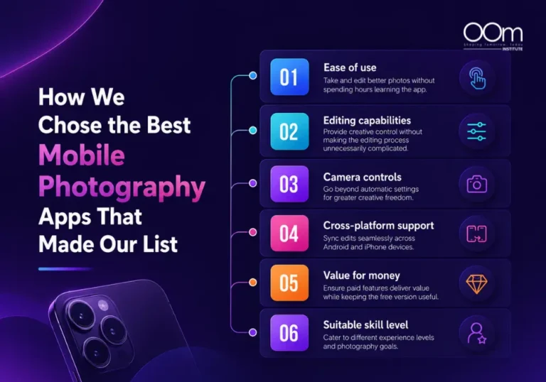 How we chose the best mobile photography apps infographic by OOm Institute