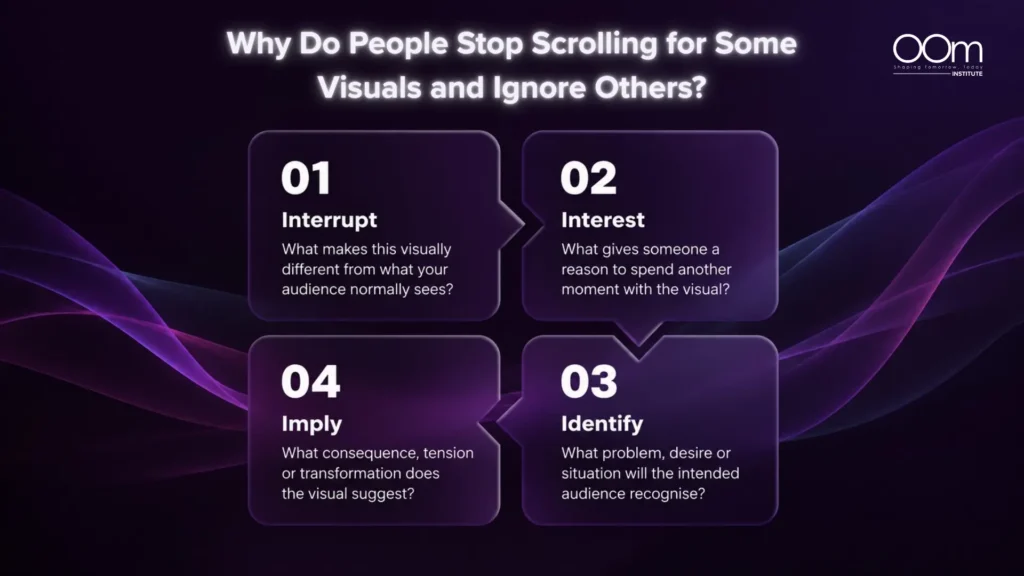 Why people stop scrolling for some visuals by OOm Institute