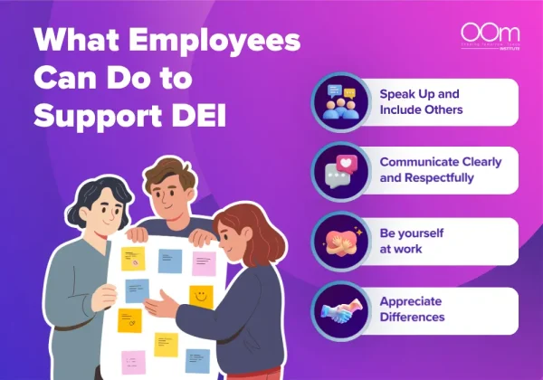 Infographics of what employees can do to support DEI by OOm Institute