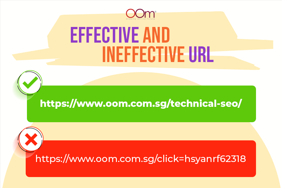 Effective and Ineffective URL