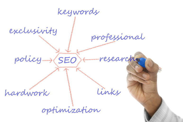 How to Generate Leads with SEO