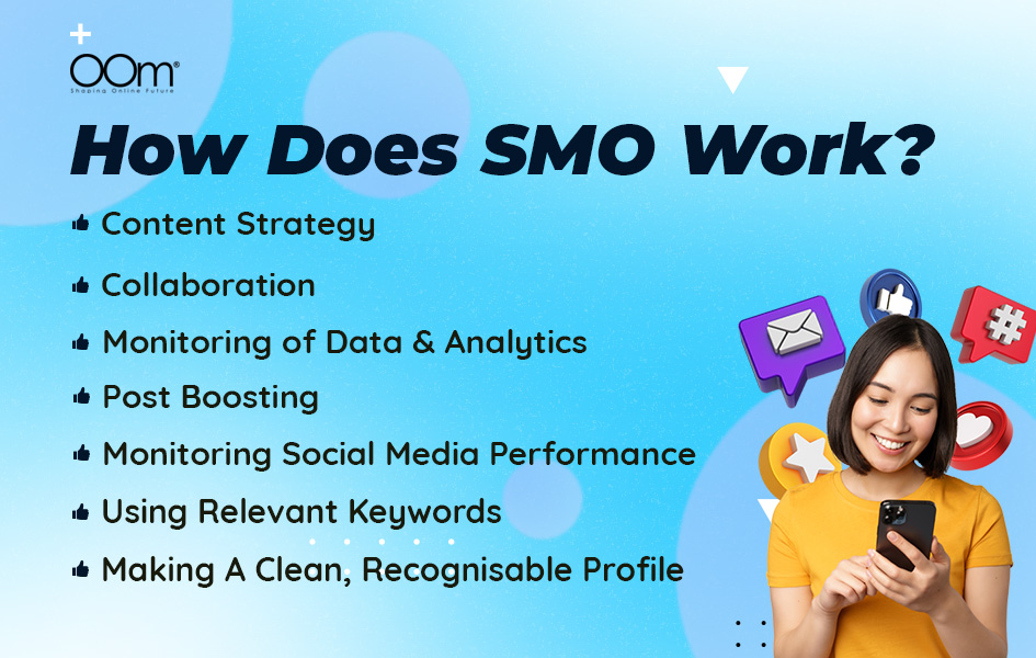 How Does SMO Work?