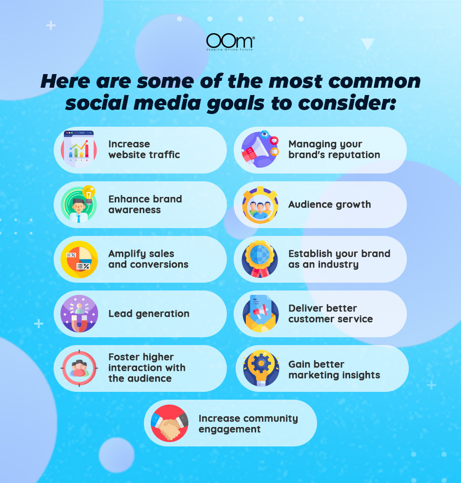 Social Media Goals to Consider