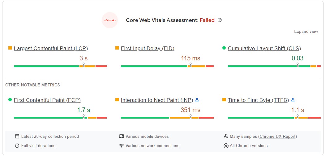 Google PageSpeed Insights Core Web Vitals