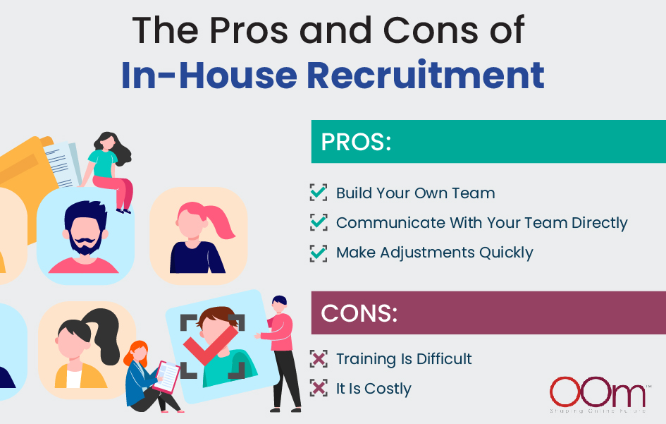 THE PROS AND CONS OF IN-HOUSE RECRUITMENT