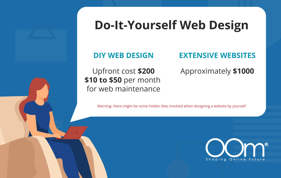 DIY Web Design Pros and Cons