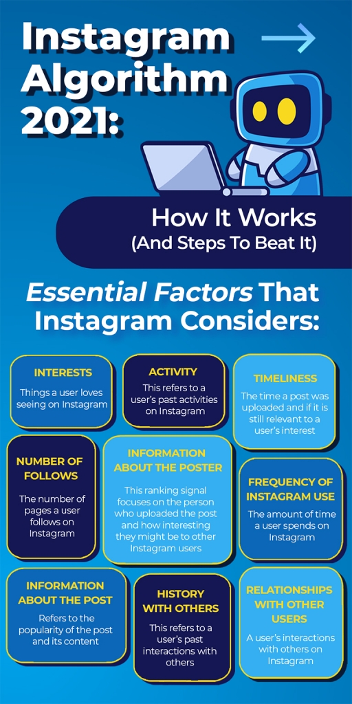 Instagram Algorithm In 2021 Essential Factors