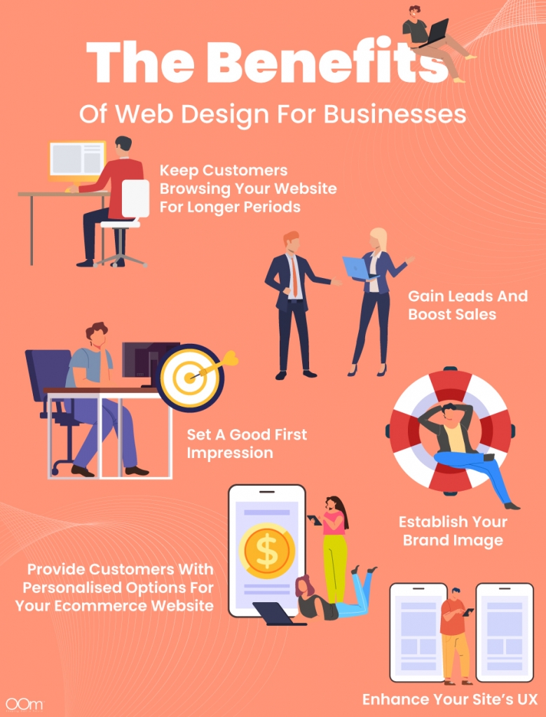 The Benefits of Web Design for Businesses