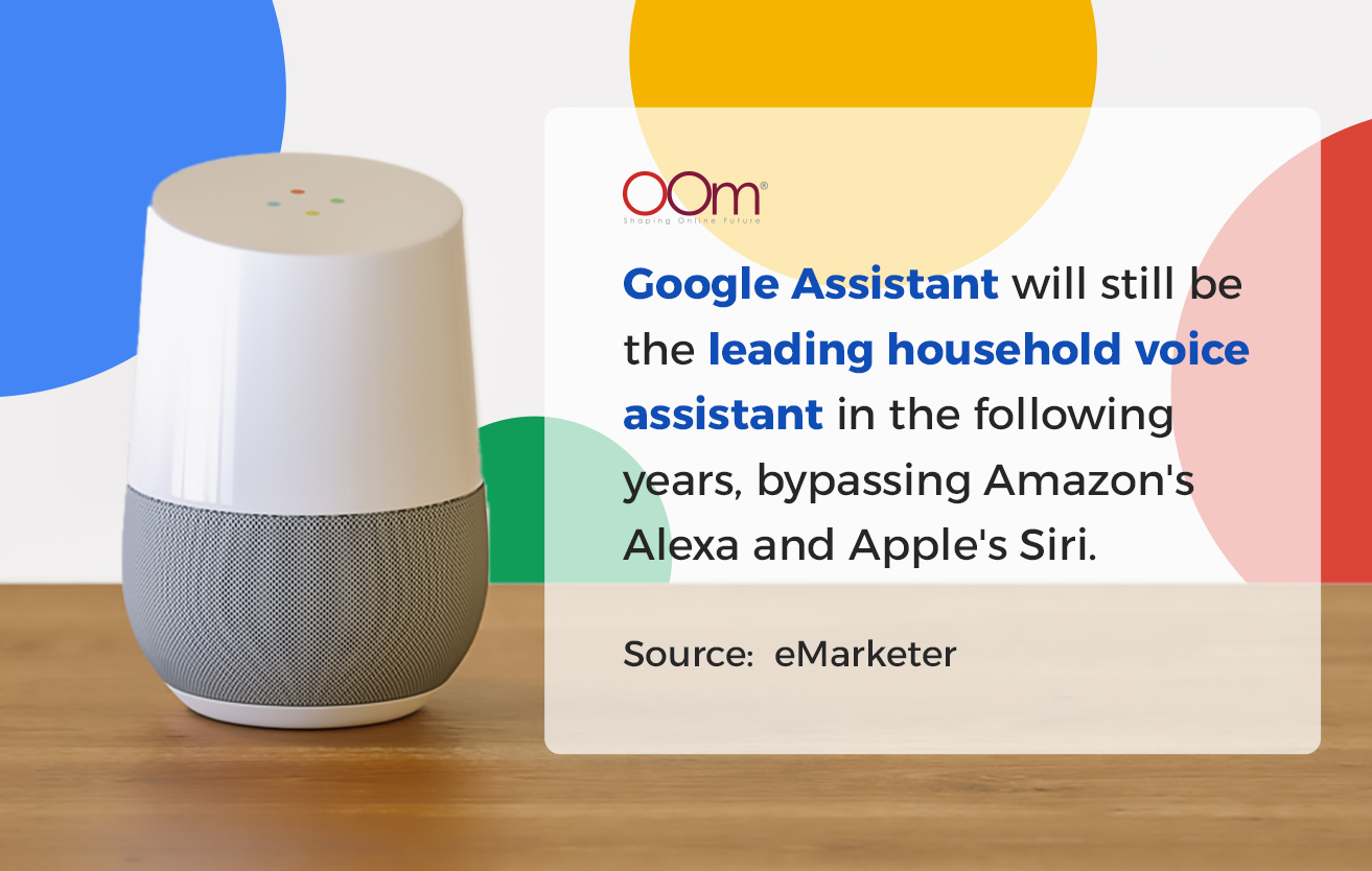 Voice Search