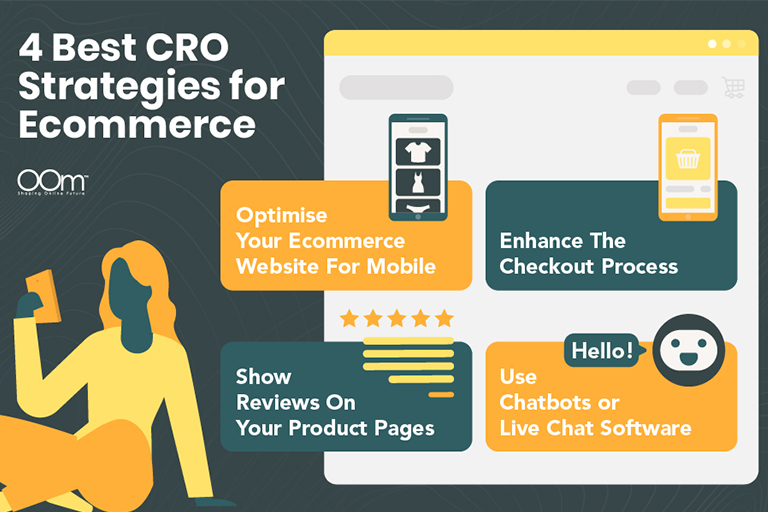4 Best CRO Strategies for Ecommerce