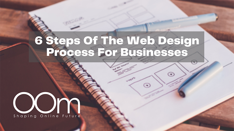 6 Steps Of The Web Design Process For Businesses