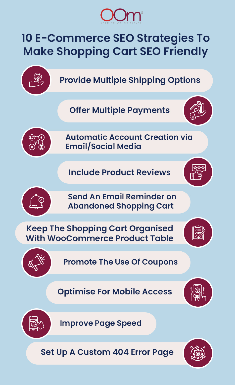 10 E-Commerce SEO Strategies To Make Shopping Cart SEO Friendly