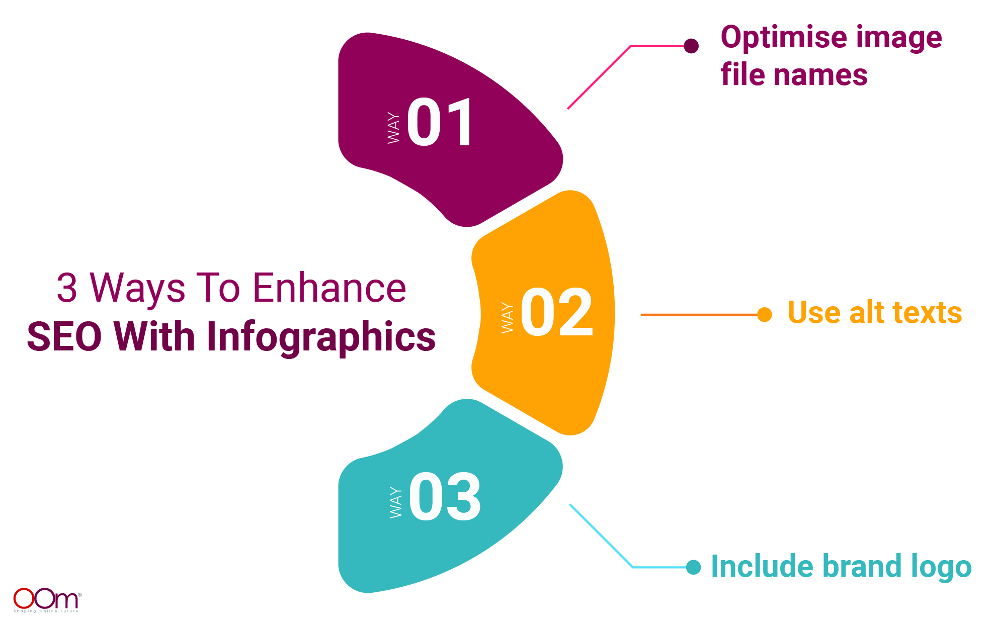 3 ways to enhance SEO with Infographics