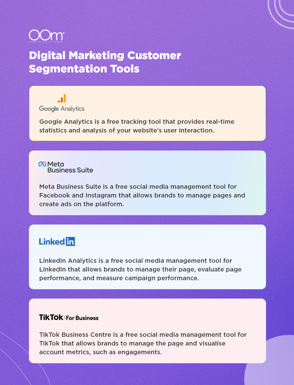 Digital Marketing Customer Segmentation Tools
