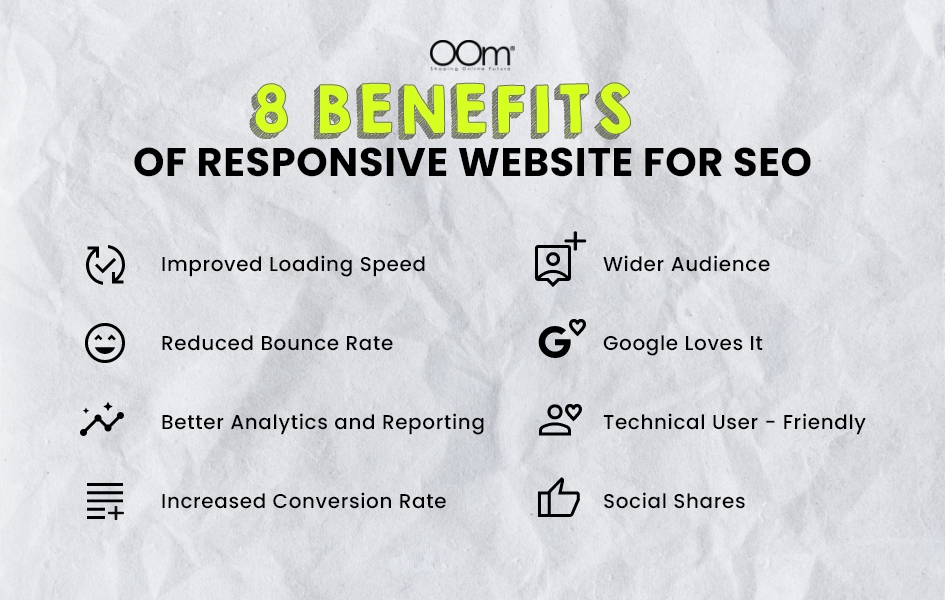 8 Benefits Of Responsive Web Design