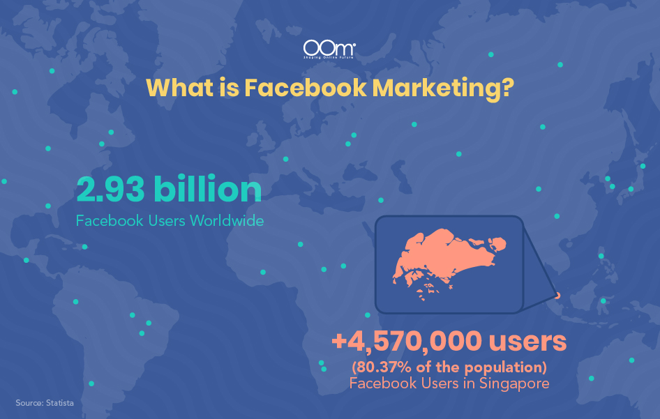 Billion Facebook users worldwide and Singapore