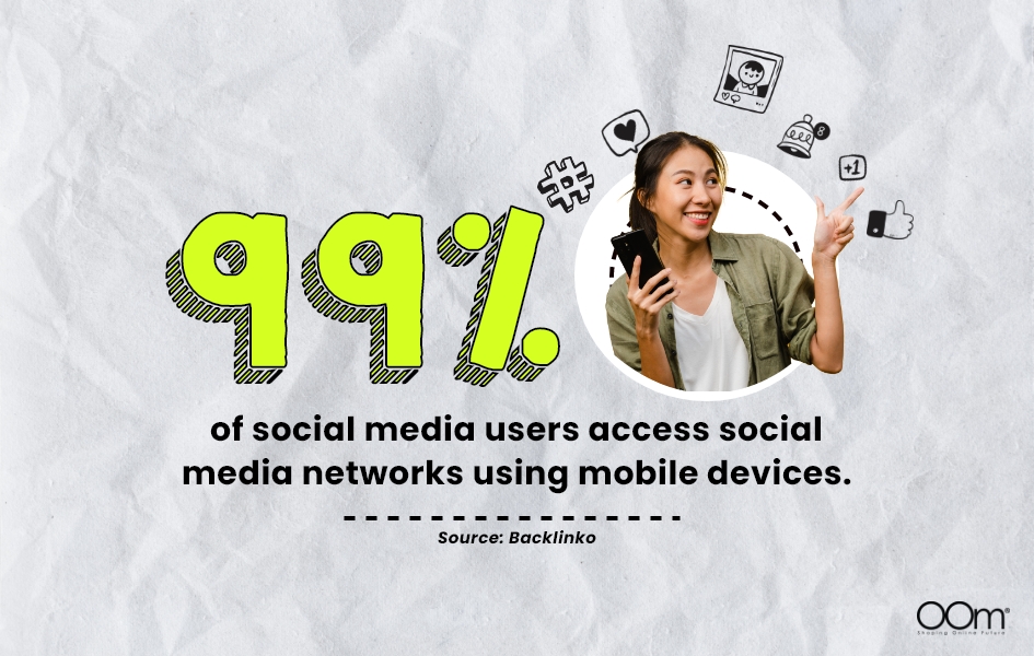 Social media users using mobile devices