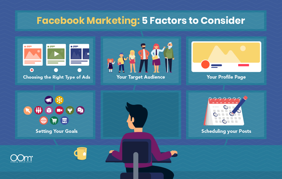 facebook marketing factors to consider