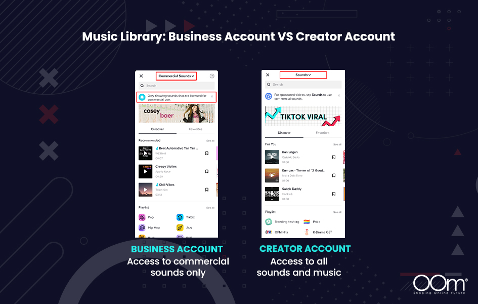 Audio Library