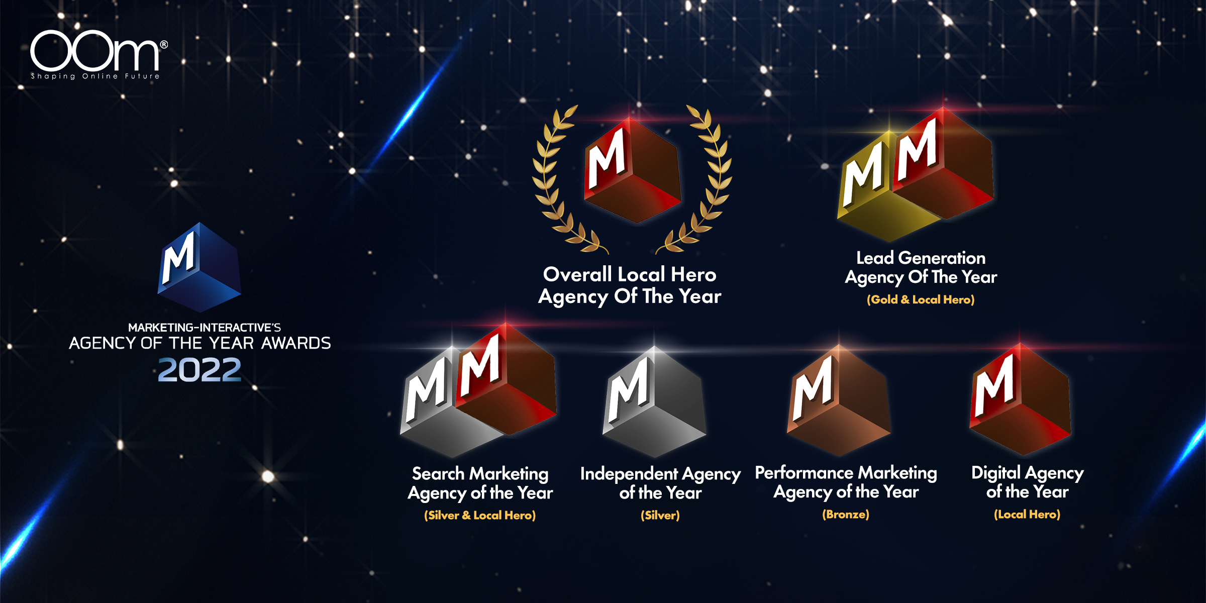 OOm-Bags-8-Awards-at-Marketing-Interactive’s-Agency-of-the-Year-Awards-2022