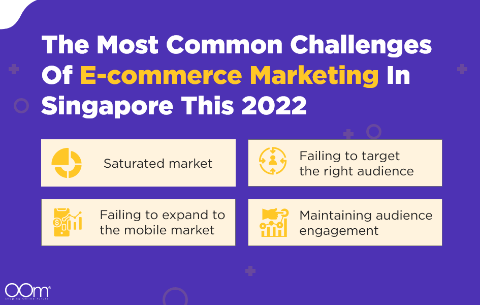 The Most Common Challenges Of E-commerce Marketing In Singapore This 2022