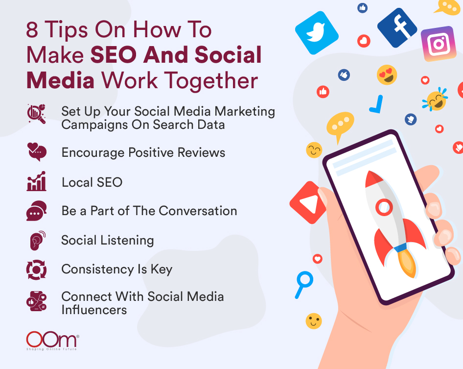 How to Make SEO And Social Media Work Together