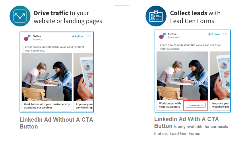 LinkedIn carousel image ads examples