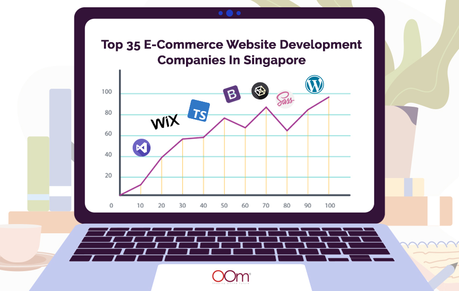 Top 35 E-Commerce Website Development Companies In Singapore