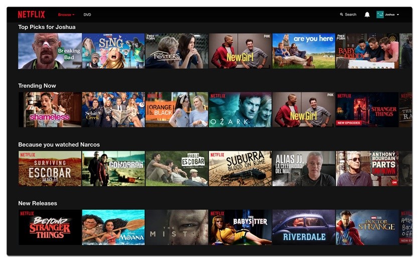Netflix Top Picks