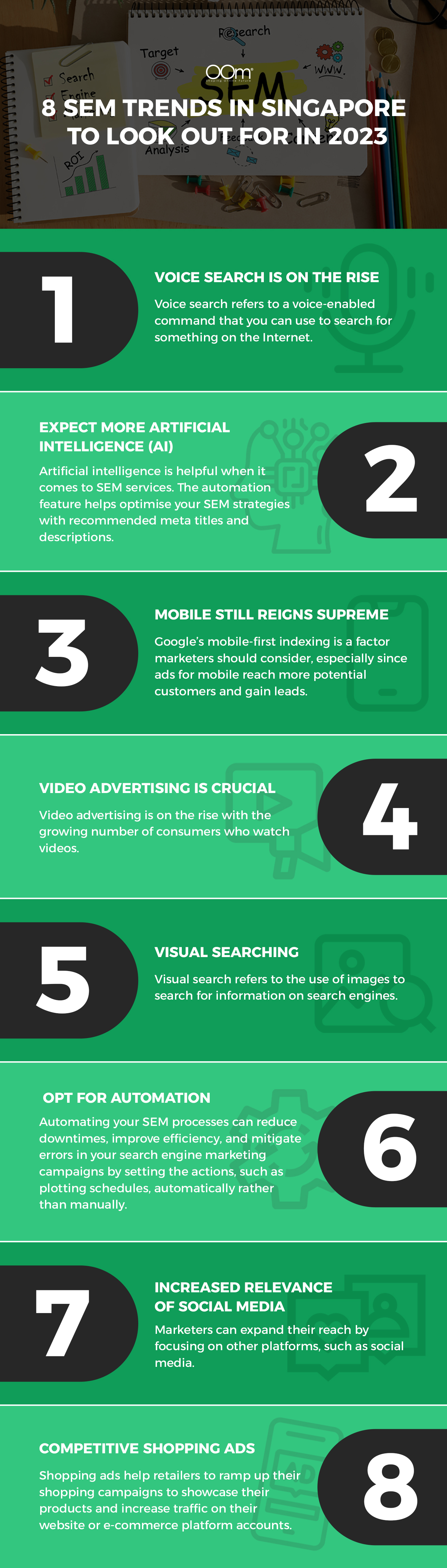 8 SEM TRENDS IN SINGAPORE TO LOOK OUT FOR IN 2023 SUMMARY