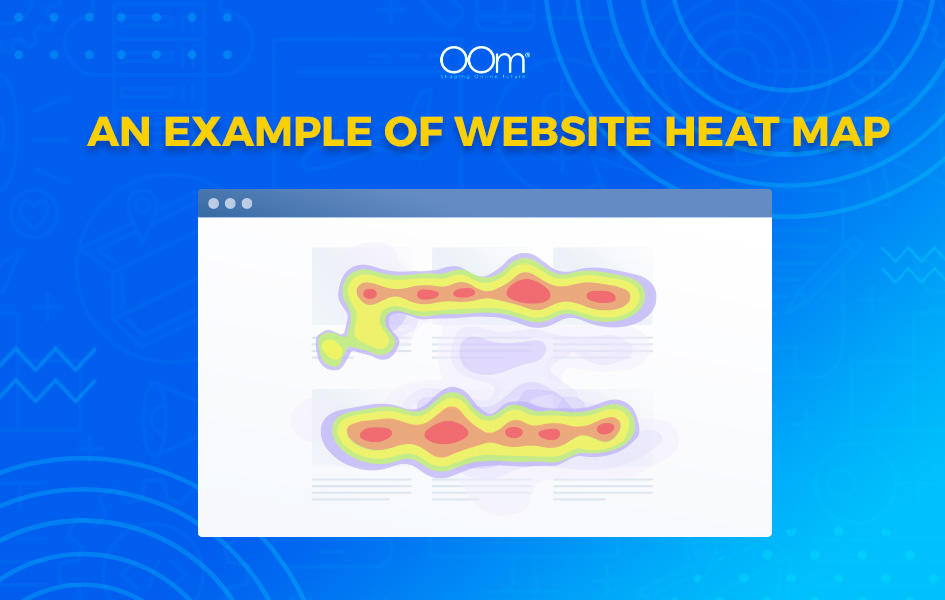 Example Of Website Heatmap