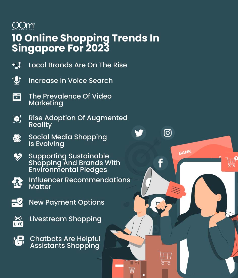 10 Online Shopping Trends In Singapore For 2023