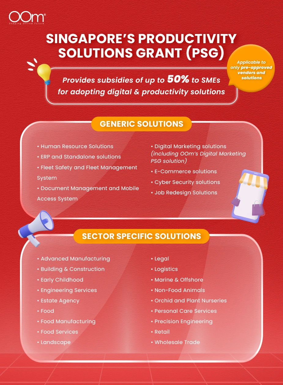PSG subsidies and solutions overview for SMEs in Singapore