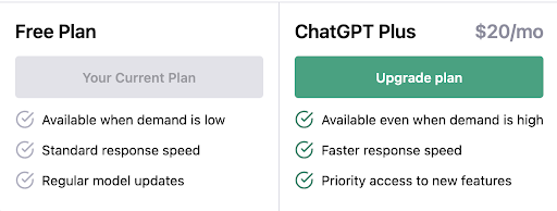 ChatGPT Plans And Pricings