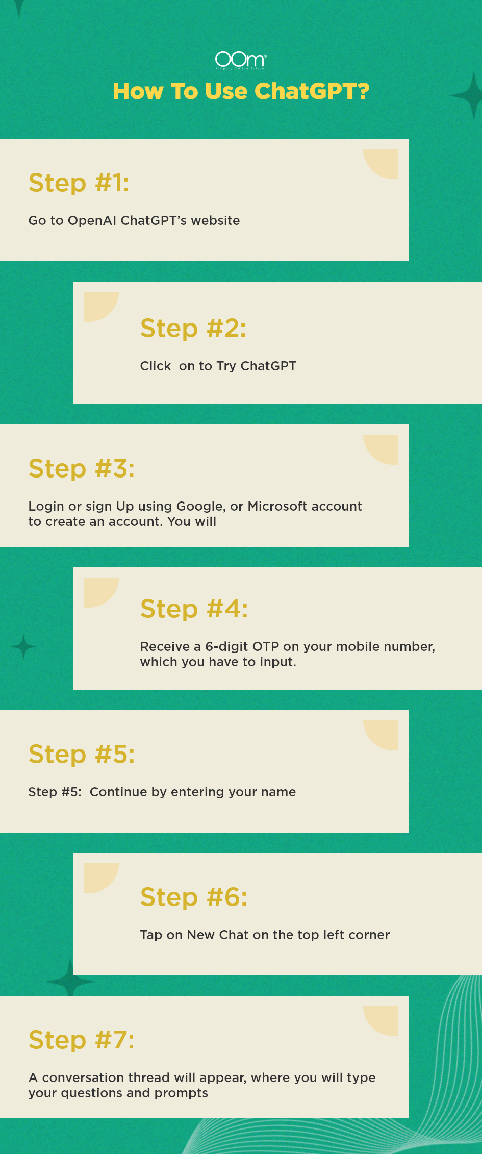 Steps On How To Use ChatGPT