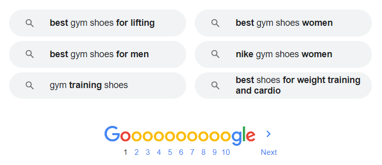 Example Of Semantic Searches