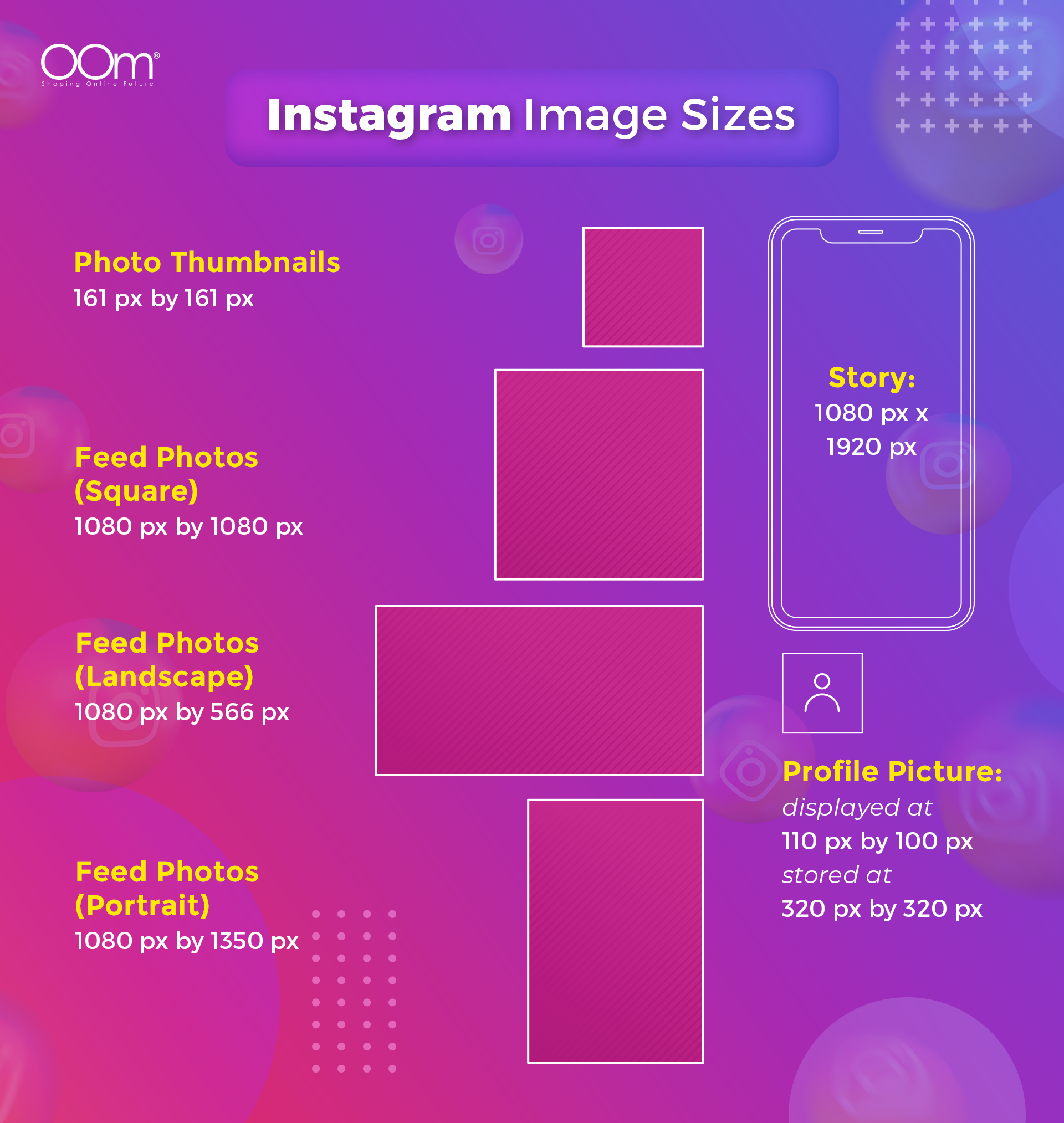 Guide to Instagram Image Sizes