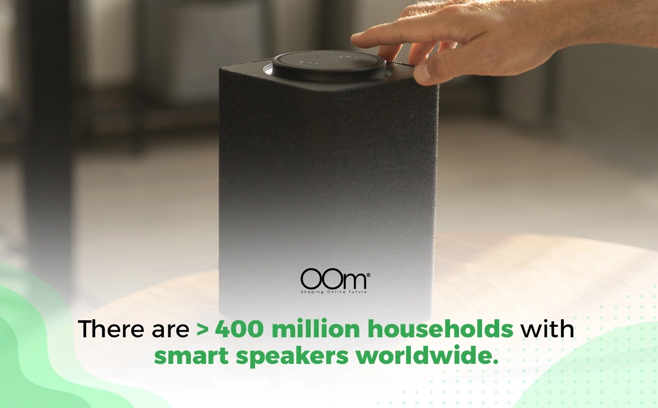 Million household with smart speaker worldwide